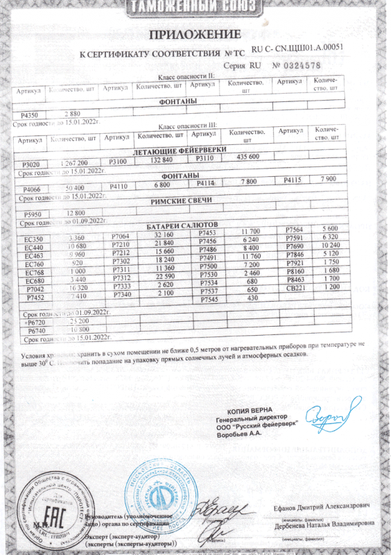 Сертификат соответствия № 0324578  - Окуловка | okulovka.salutsklad.ru 